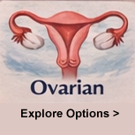 Ovarian cancer watercolor illustration