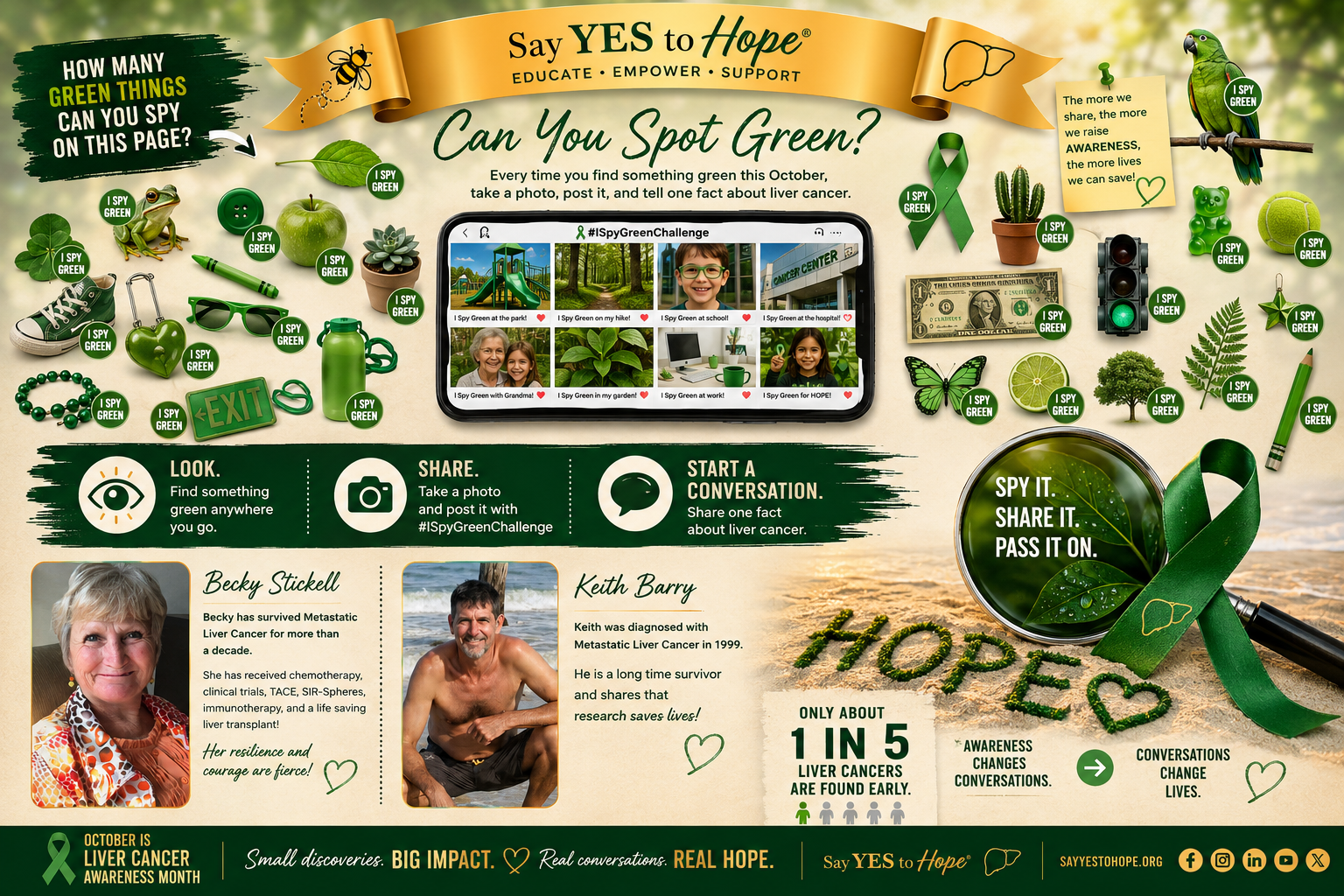 I Spy Green Challenge for Liver Cancer Awareness Month
