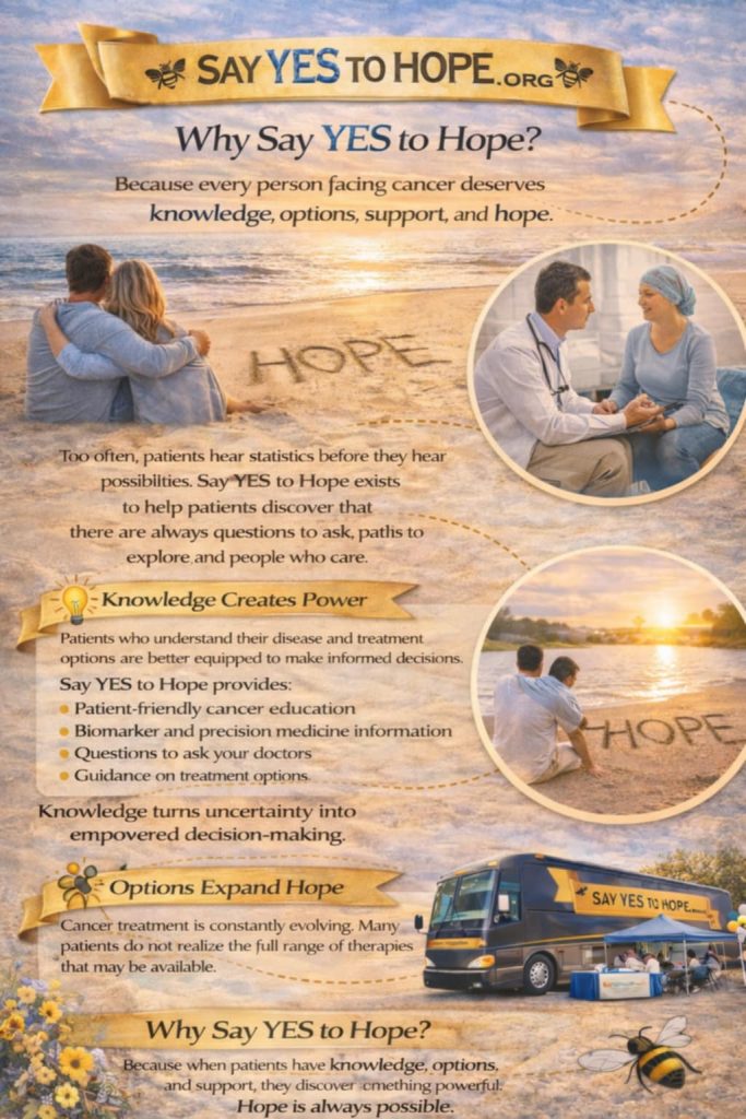 Why Say YES to HOPE